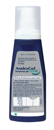 AndroGel